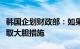 韩国企划财政部：如果市场波动加剧将迅速采取大胆措施