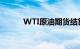 WTI原油期货结算价收跌0.29%