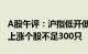 A股午评：沪指低开低走半日跌1.42%，两市上涨个股不足300只