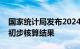 国家统计局发布2024年一季度国内生产总值初步核算结果