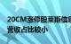 20CM涨停股莱斯信息：公司近3年通航领域营收占比较小