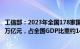 工信部：2023年全国178家国家高新区实现园区生产总值18万亿元，占全国GDP比重约14%