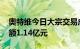 奥特维今日大宗交易成交108.99万股，成交额1.14亿元