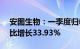 安图生物：一季度归母净利润3.24亿元，同比增长33.93%