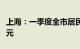 上海：一季度全市居民人均可支配收入26460元