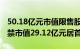 50.18亿元市值限售股今日解禁，上声电子解禁市值29.12亿元居首