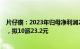 片仔癀：2023年归母净利润27.97亿元 ，同比增加13.15%，拟10派23.2元