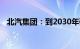 北汽集团：到2030年研发投入将超千亿元