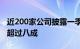 近200家公司披露一季度业绩预告，预喜公司超过八成