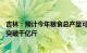 吉林：预计今年粮食总产量可以实现880亿斤，2030年有望突破千亿斤