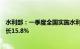 水利部：一季度全国实施水利项目2.35万个，比去年同期增长15.8%