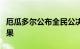 厄瓜多尔公布全民公决和宪法公投快速统计结果