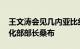 王文涛会见几内亚比绍经济 计划与区域一体化部部长桑布