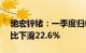 驰宏锌锗：一季度归母净利润4.88亿元，同比下滑22.6%