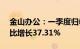 金山办公：一季度归母净利润3.67亿元，同比增长37.31%