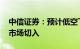 中信证券：预计低空飞行器将先从ToB/ToG市场切入