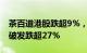 茶百道港股跌超9%，该股昨日上市首日股价破发跌超27%