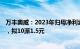 万丰奥威：2023年归母净利润7.27亿元，同比下滑10.14%，拟10派1.5元