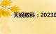 天娱数科：2023年净亏10.87亿元