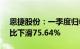 恩捷股份：一季度归母净利润1.58亿元，同比下滑75.64%