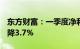 东方财富：一季度净利润19.54亿元，同比下降3.7%