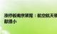 涨停板南京聚隆：航空航天领域营业收入对公司整体业绩贡献很小