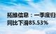 拓维信息：一季度归母净利润605.23万元，同比下滑85.53%