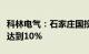 科林电气：石家庄国投集团持有公司股份比例达到10%