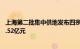 上海第二批集中供地发布四宗宅地：涉及四区，起始总价93.52亿元