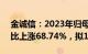 金诚信：2023年归母净利润10.31亿元，同比上涨68.74%，拟10派2元