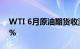 WTI 6月原油期货收涨0.76美元，涨幅0.92%