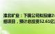 淮北矿业：下属公司拟投建2×660MW超超临界燃煤发电机组项目，预计总投资52.61亿元