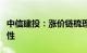 中信建投：涨价链梳理，关注传导效果及持续性