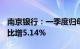 南京银行：一季度归母净利润57.06亿元，同比增5.14%