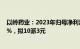 以岭药业：2023年归母净利润13.52亿元，同比下降42.76%，拟10派3元