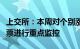 上交所：本周对个别涨跌幅异常的风险警示股票进行重点监控