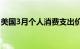 美国3月个人消费支出价格指数环比上升0.3%