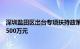 深圳盐田区出台专项扶持政策支持低空经济发展，最高补贴500万元