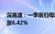 深高速：一季度归母净利润4.71亿元，同比涨6.42%