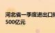 河北省一季度进出口规模历史同期首次突破1500亿元