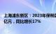 上海浦东新区：2023年保税区域高新技术企业营收突破400亿元，同比增长17%