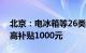 北京：电冰箱等26类绿色智能消费品换新最高补贴1000元