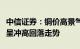 中信证券：铜价高景气行情尚未结束，全年或呈冲高回落走势