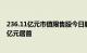 236.11亿元市值限售股今日解禁，长源电力解禁市值64.57亿元居首