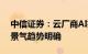 中信证券：云厂商AI投资持续加码，光模块景气趋势明确