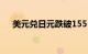 美元兑日元跌破155，日内跌幅达2.4%