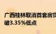 广西桂林取消首套房贷利率下限，未来有望突破3.35%低点