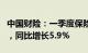 中国财险：一季度保险服务收入1138.43亿元，同比增长5.9%