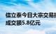 信立泰今日大宗交易折价成交1922.55万股，成交额5.8亿元