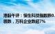 港股午评：恒生科技指数跌0.15%，租售同权 智能物流概念领跌，万科企业跌超7%